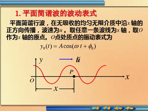 平面简谐波波动方程