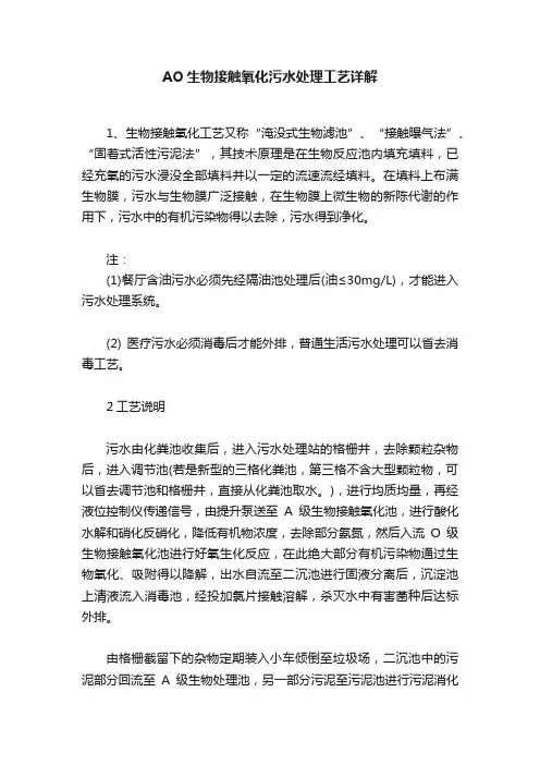 AO生物接触氧化污水处理工艺详解