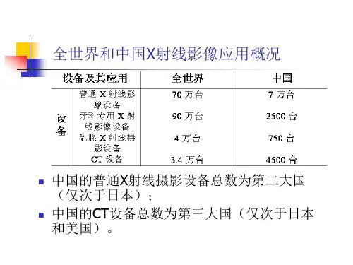 医疗机构放射诊疗管理工作台帐与应用