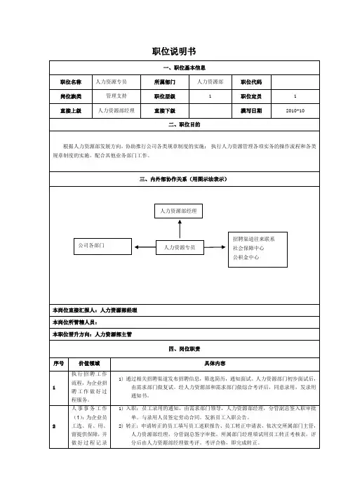 人力资源专员职位说明书