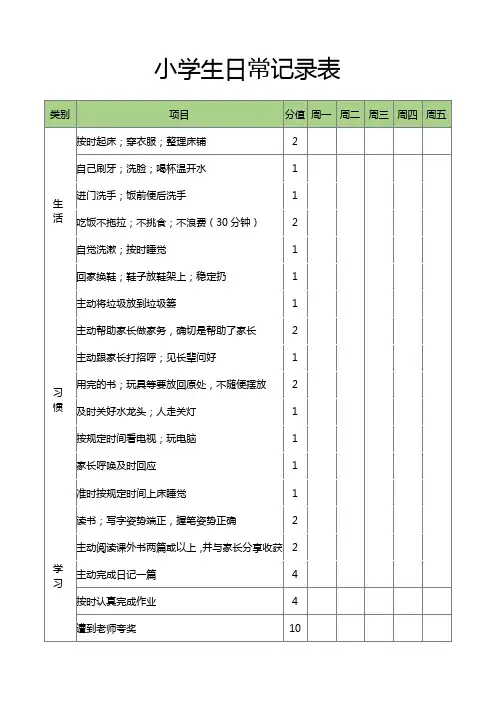 小学生日常行为习惯记录奖惩积分