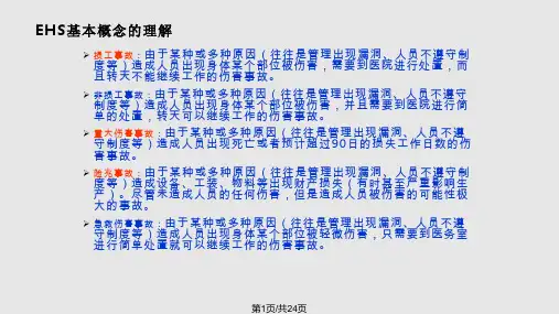 现场管理者安全教育PPT课件