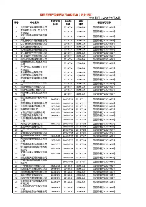 商用密码产品销售许可单位名单(共841家)