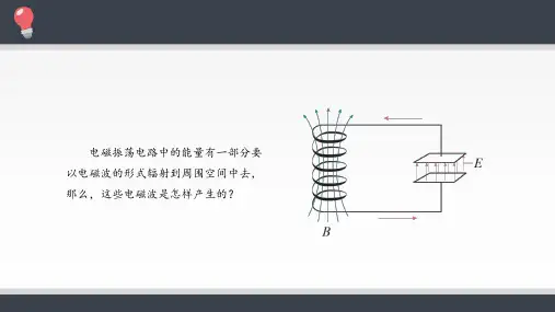 人教版物理选择性必修2电磁场与电磁波课件13张PPT
