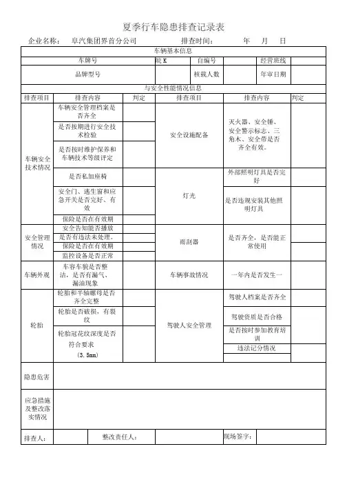 夏季行车隐患排查记录表