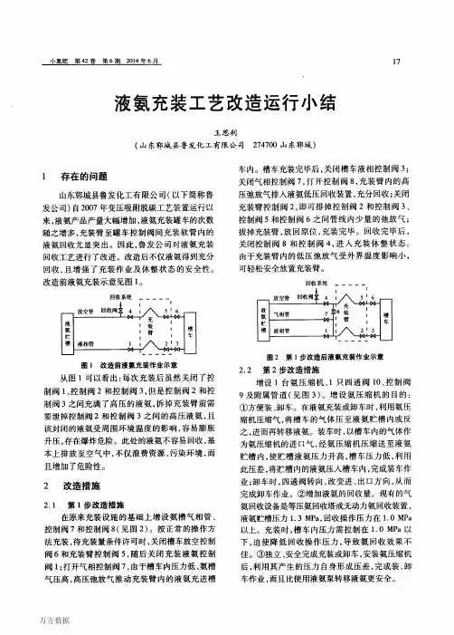 液氨充装工艺改造运行小结(论文)