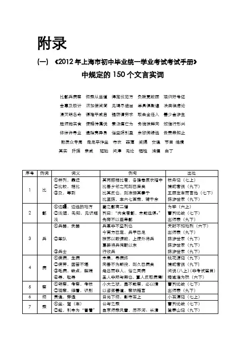 《中考文言文点击》150个实词