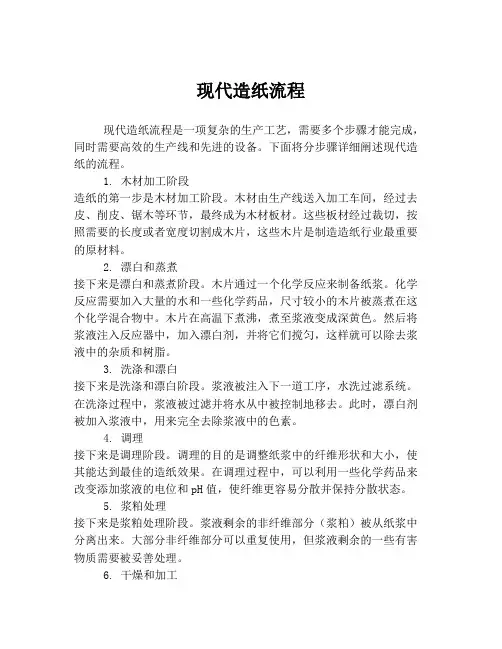 现代造纸流程