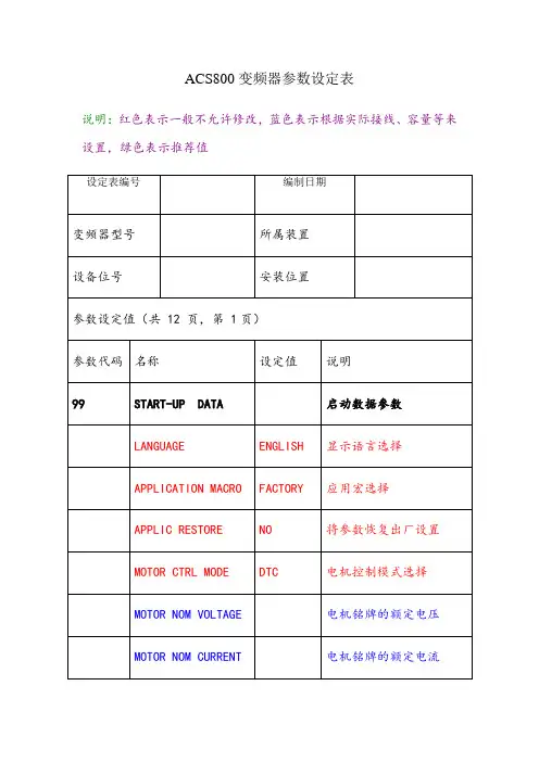 ABB变频器ACS800参数样表