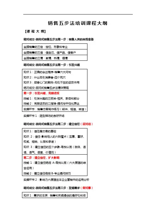 销售五步法培训课程大纲