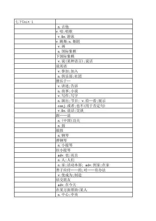 人教版英语七年级下册单词听写(打印版)