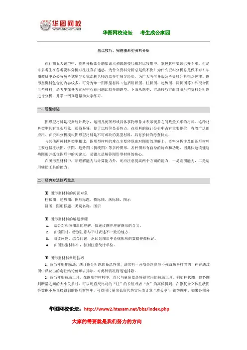 2011年国考完胜图形型资料分析