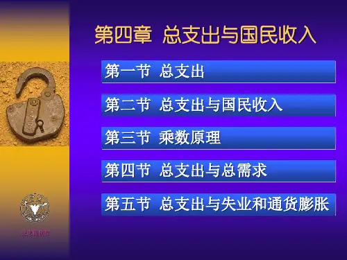 总支出与国民收入(宏观经济学浙江大学张忠根)解析