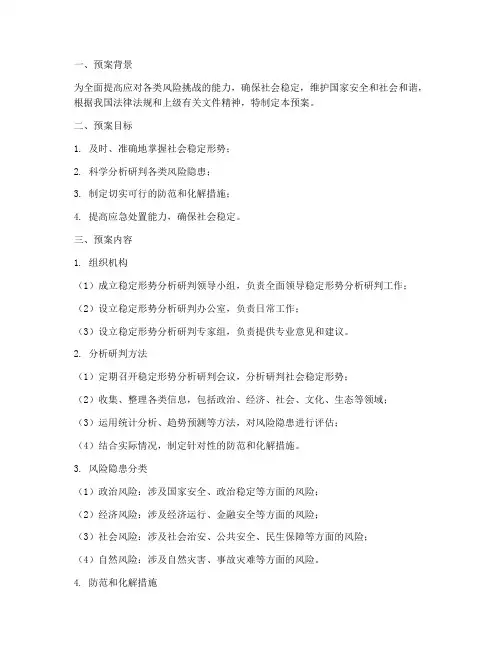 稳定形势分析研判预案模板