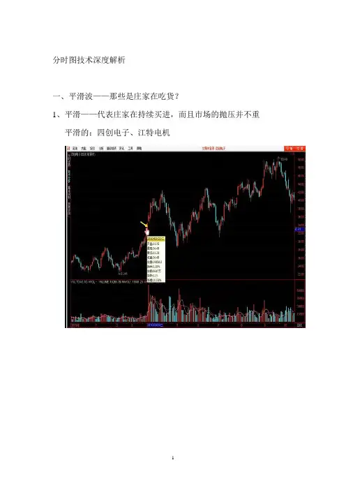 分时图深度解析
