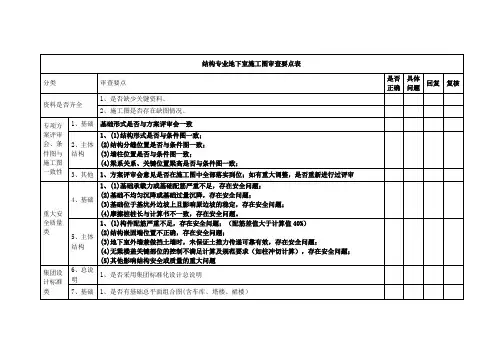 03地下室施工图审查要点表(结构)
