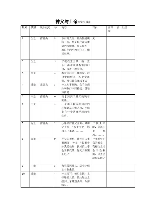 文字分镜头脚本范例