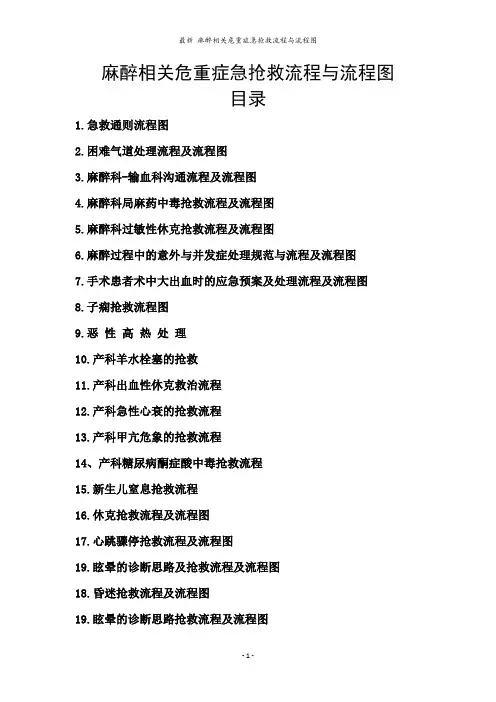 最新 麻醉相关危重症急抢救流程与流程图