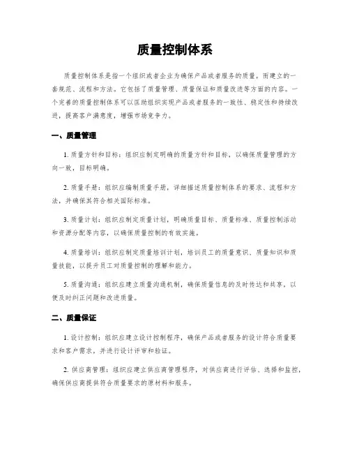 质量控制体系
