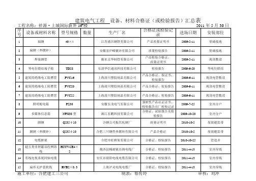 (水电)材料汇总表