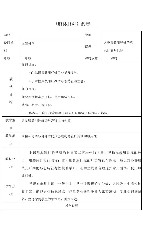 第二章(第一节)各类服装用纤维的形态特征与性能-2
