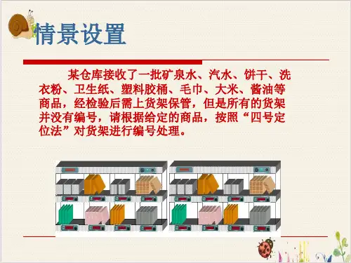 货位编码PPT.