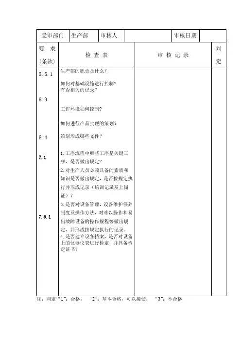 生产部内审检查表