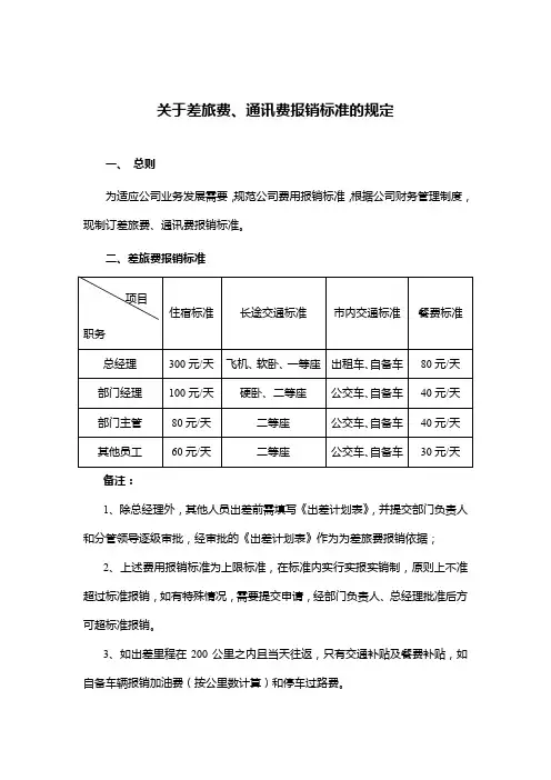 关于差旅费、通讯费报销标准的规定