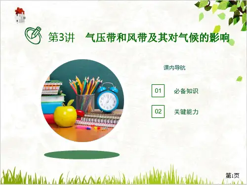 《地球上的大气》PPT教学课件-人教版高中地理