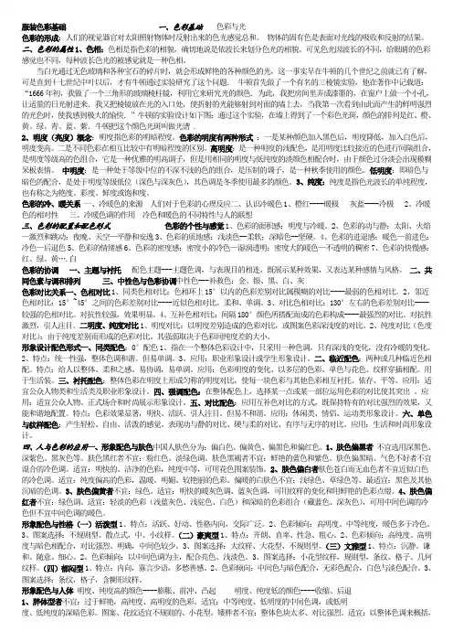 07形象设计色彩基础