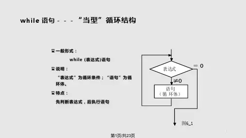 C语言第五章PPT课件