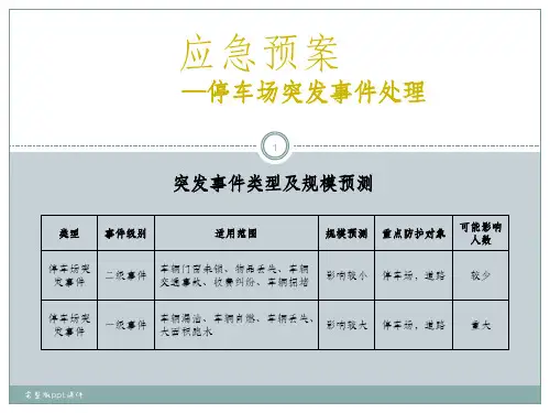 停车场应急预案ppt课件