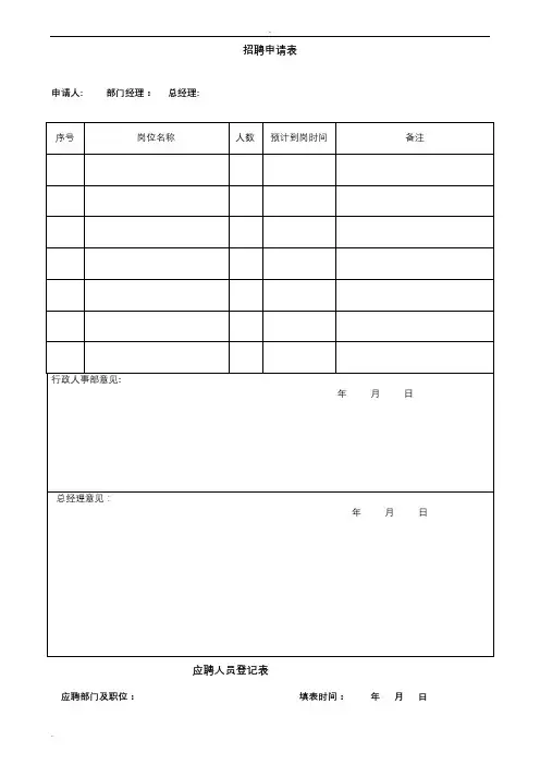 办公常用表格大全