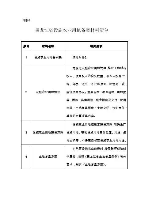 黑龙江省设施农业用地备案材料清单