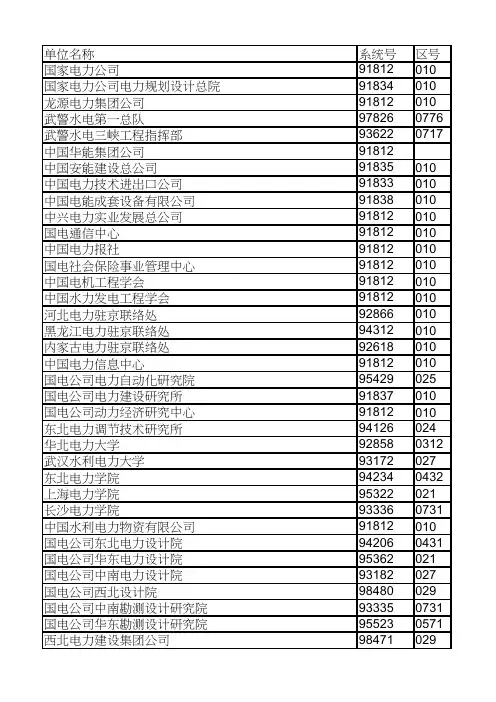 全国电力系统单位名称