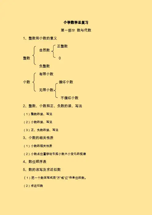 六年级下册数学总复习资料-知识点汇总(通用版)
