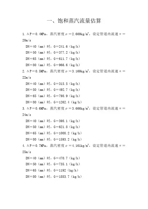 蒸汽和冷凝水估算量