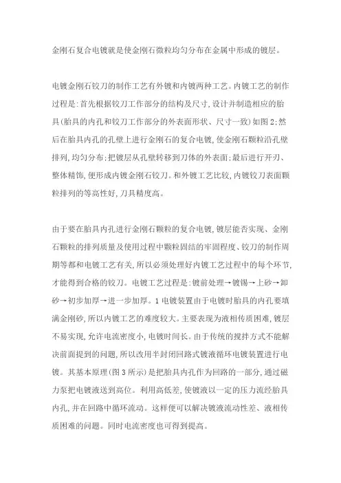 金刚石复合电镀