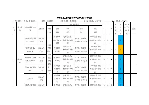工艺过程安全风险分析吊装作业