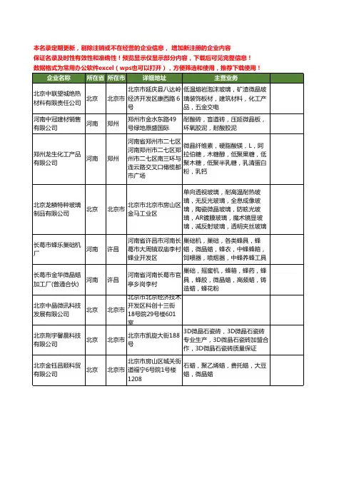 新版全国微晶工商企业公司商家名录名单联系方式大全80家