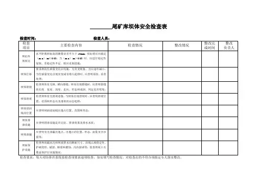 尾矿库坝体安全检查表