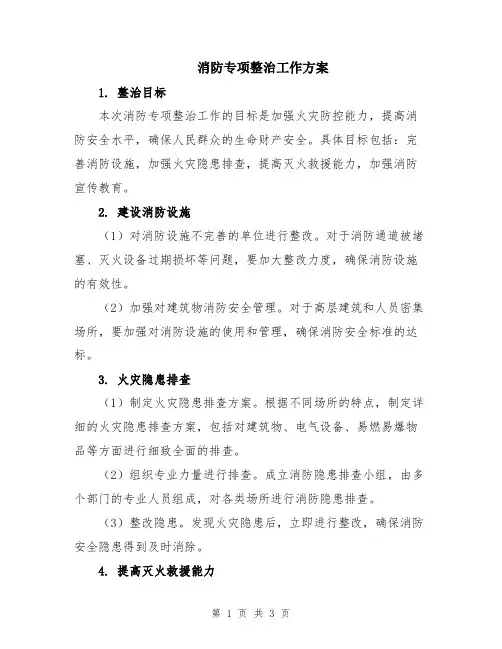 消防专项整治工作方案