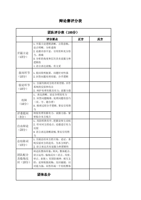 辩论赛评分表(完整版)