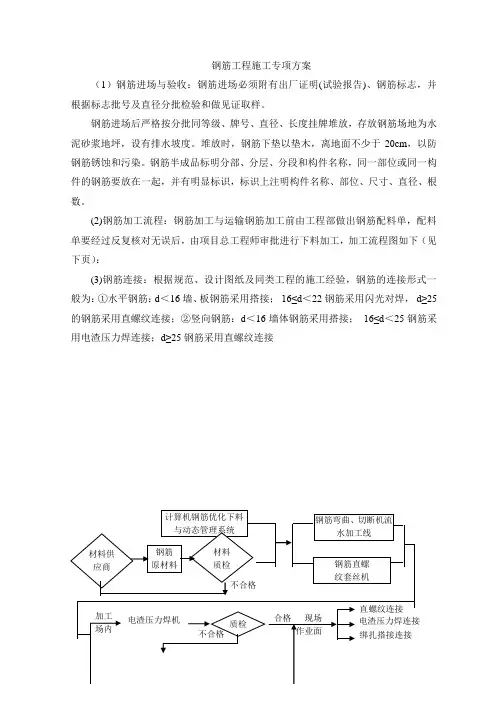 钢筋工程施工专项方案