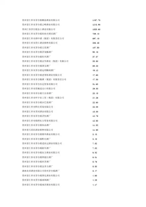 茅台镇酒业公司名单