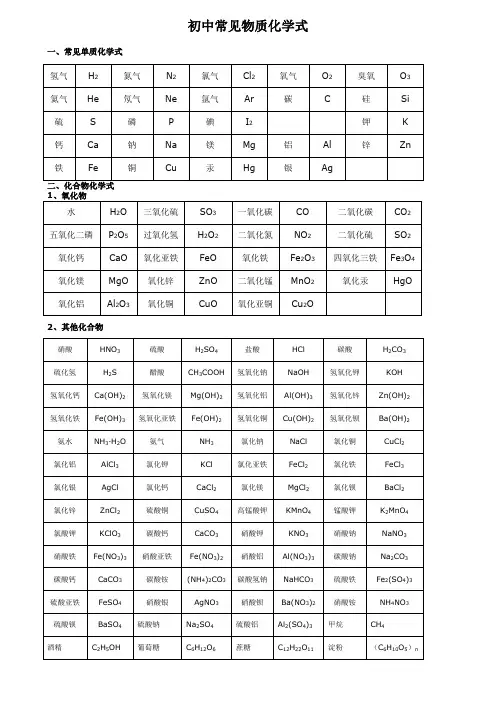 (完整版)初中化学常见物质化学式(表格)
