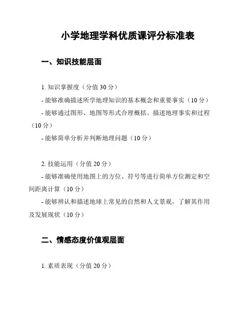 小学地理学科优质课评分标准表