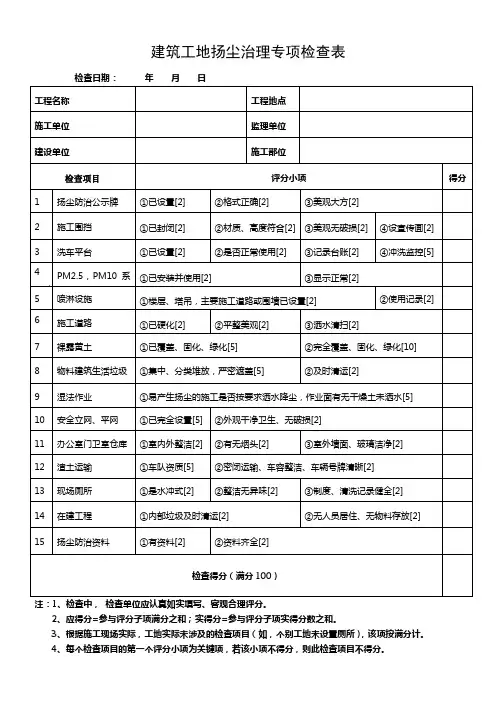 建筑施工现场扬尘治理专项检查表AAAAAA