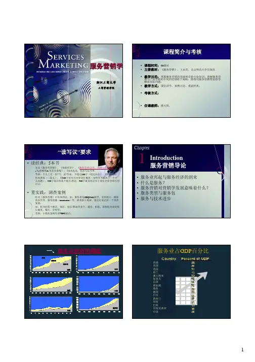 市场营销学 服务营销导论