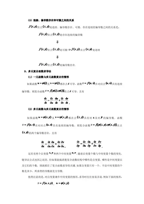 知识点五(多元函数微分学及其应用)